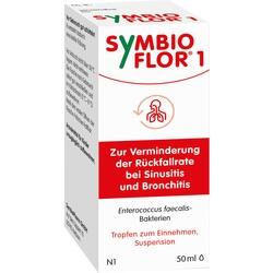 SYMBIOFLOR 1