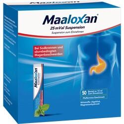 MAALOXAN 25MVAL