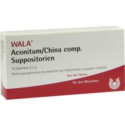 ACONITUM/CHINA COMP SUPP