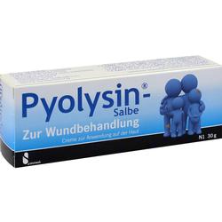 PYOLYSIN