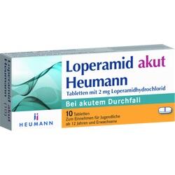 LOPERAMID AKUT HEUMANN