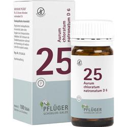 BIOCHEMIE 25 AUR CHL N D 6