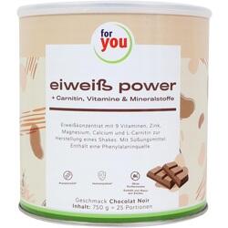 FOR YOU EIWEISS POWER SCHO