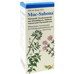 MUC SABONA LOESUNG