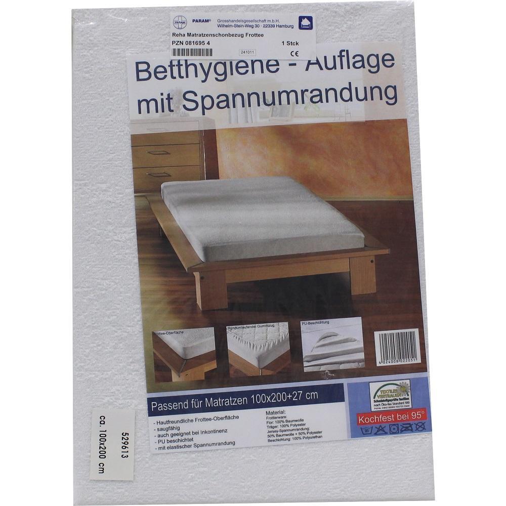 Verpackung einer Betthygiene-Auflage f&uuml;r Matratzen mit Spannumrandung.