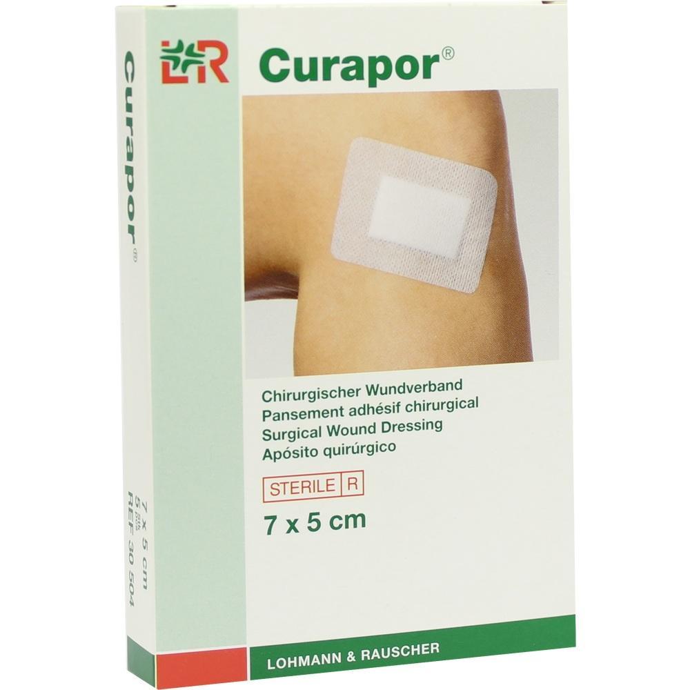 Eine Packung mit chirurgischem Wundverband der Marke Curapor.