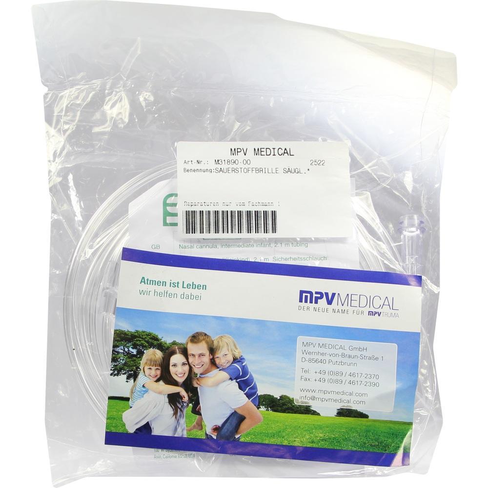 Verpackung einer Sauerstoffbrille mit Werbebild von einer l&auml;chelnden Familie.