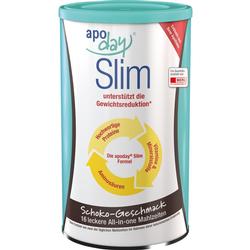 APODAY SCHOKOSLIM DOSE