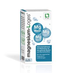 MAGNESIUM LOGES
