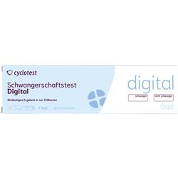 CYCLOTEST SCHWANG 25MLU/ML
