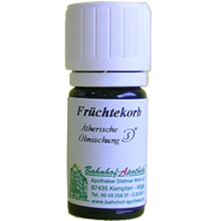 FRUECHTEKORB